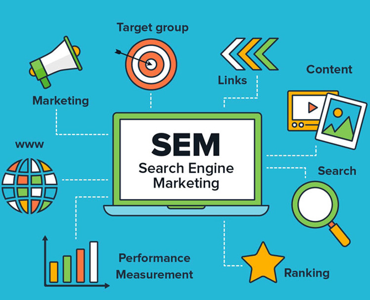 digital marketing services